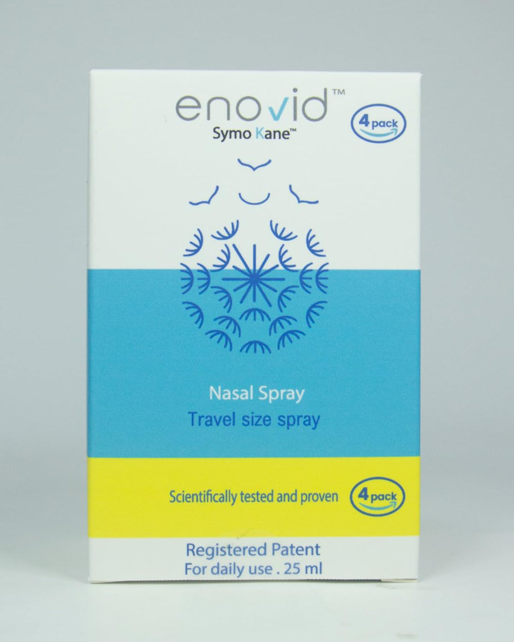 Symo Kane Enovid daily use guidance recommends two sprays per nostril.
