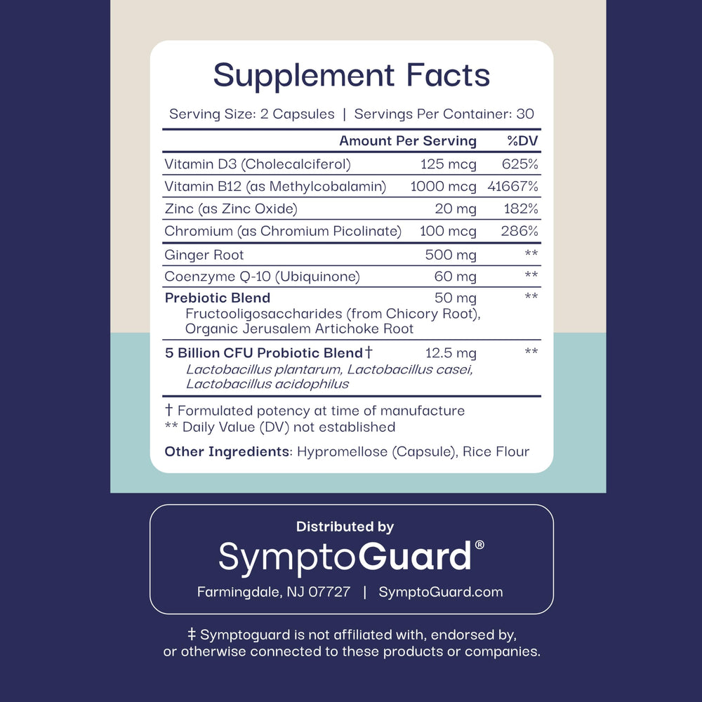 SymptoGuard GLP-1 packaging emphasizing a simple daily routine.