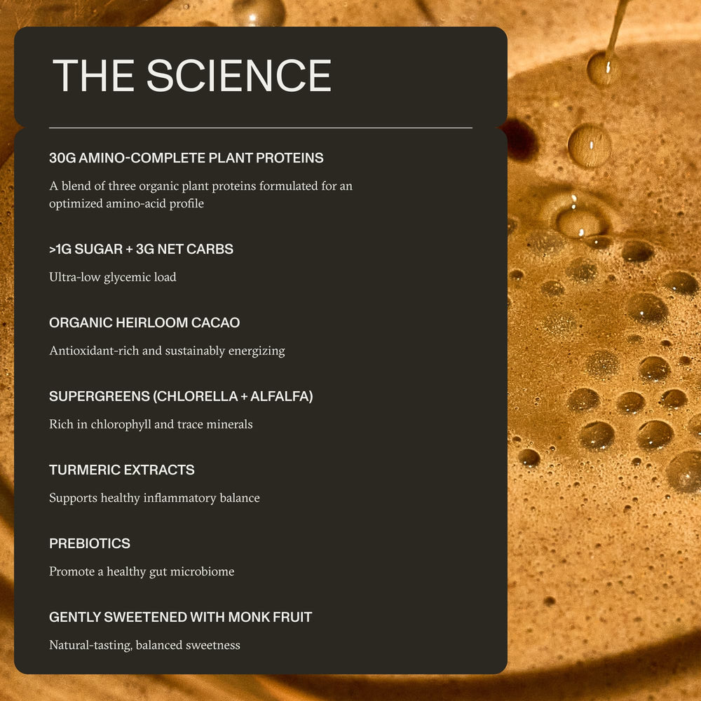 Synchro Genesis label closeup emphasizes clean ingredients and no added sugar.