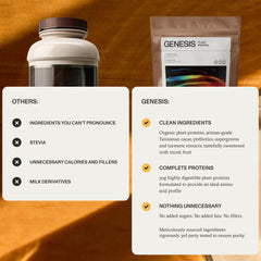 Synchro Genesis shake chocolate glass highlights post-workout recovery option.