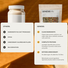Synchro Genesis Vanilla Spice ingredients close-up with organic spices and prebiotics.