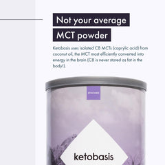 Synchro Ketobasis powder in coffee demonstrates quick brain energy.