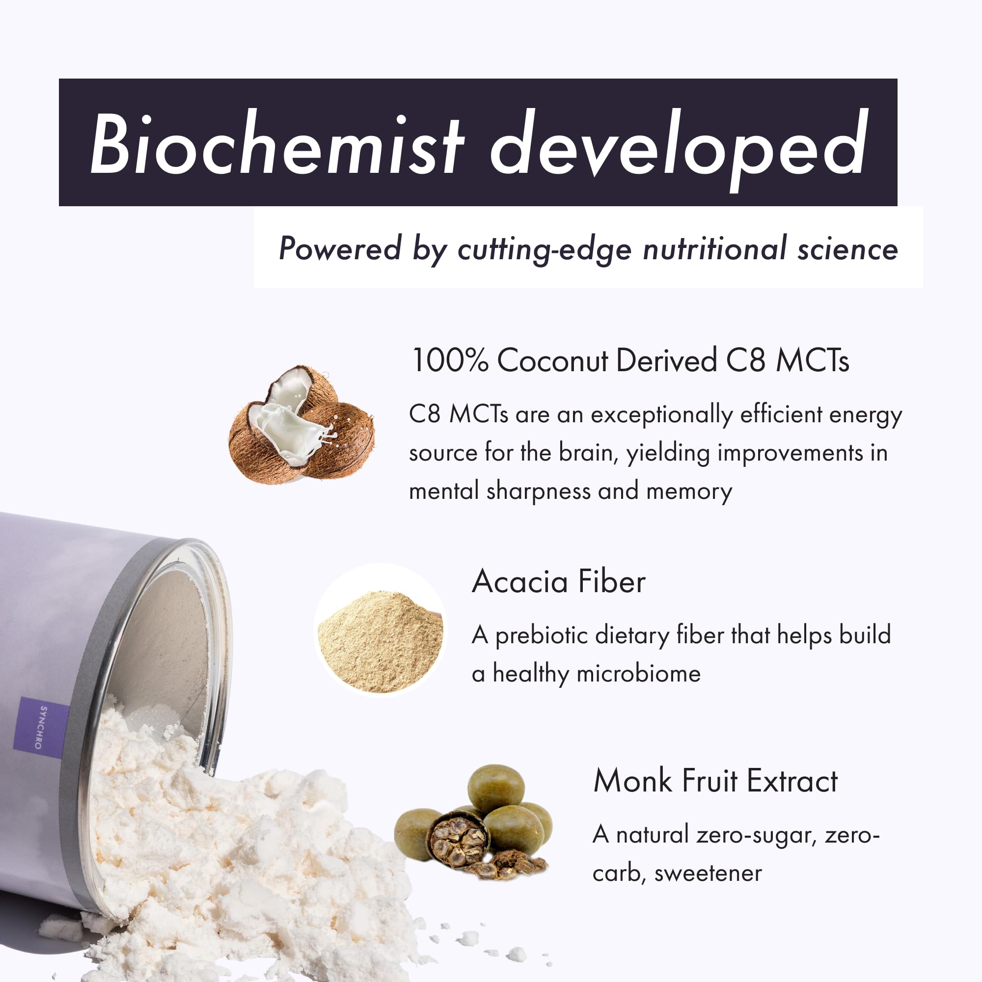Synchro Ketobasis powder dissolves easily in a glass.