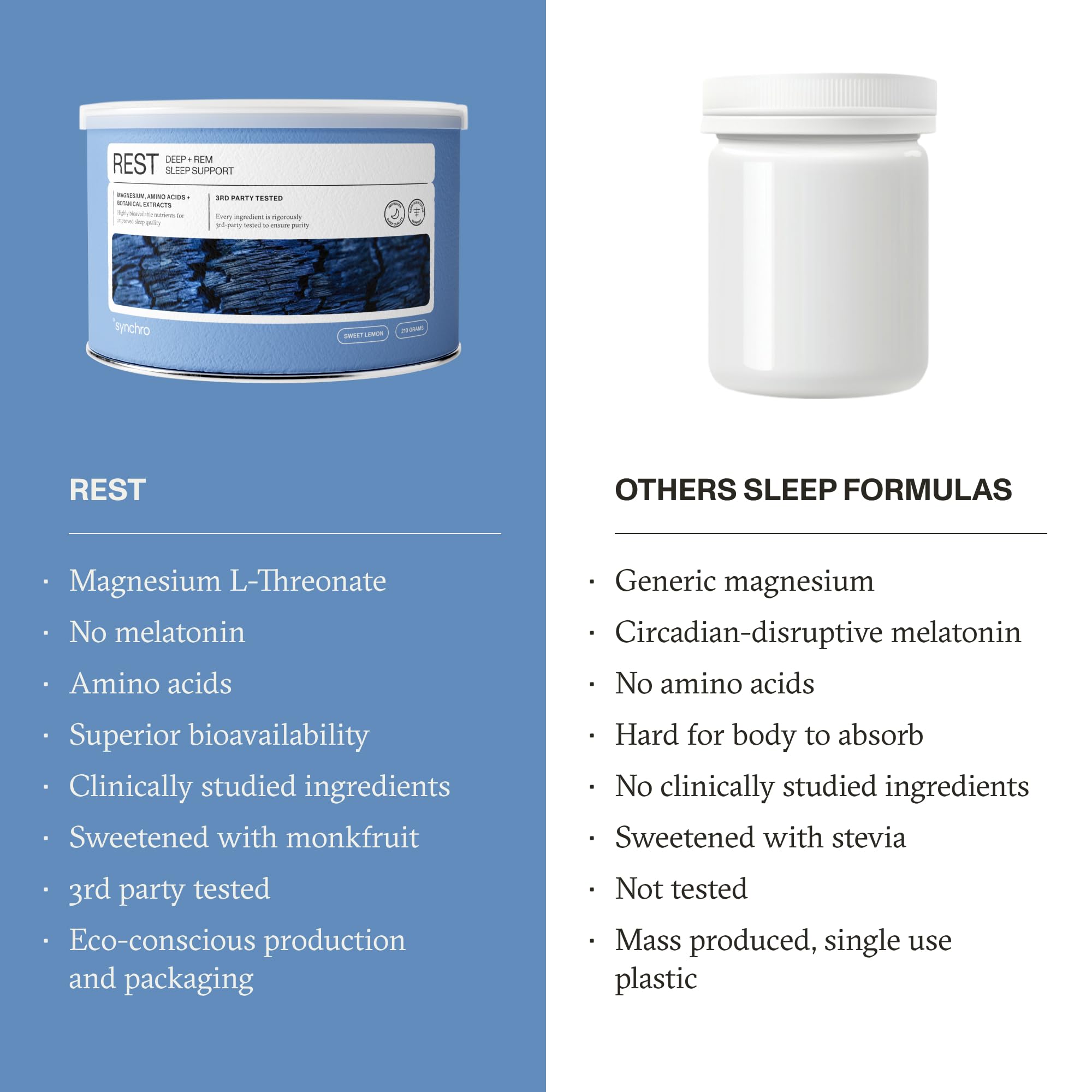 Synchro Rest Sleep magnesium threonate and citrate for relaxation