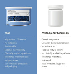 Synchro Rest Sleep magnesium threonate and citrate for relaxation