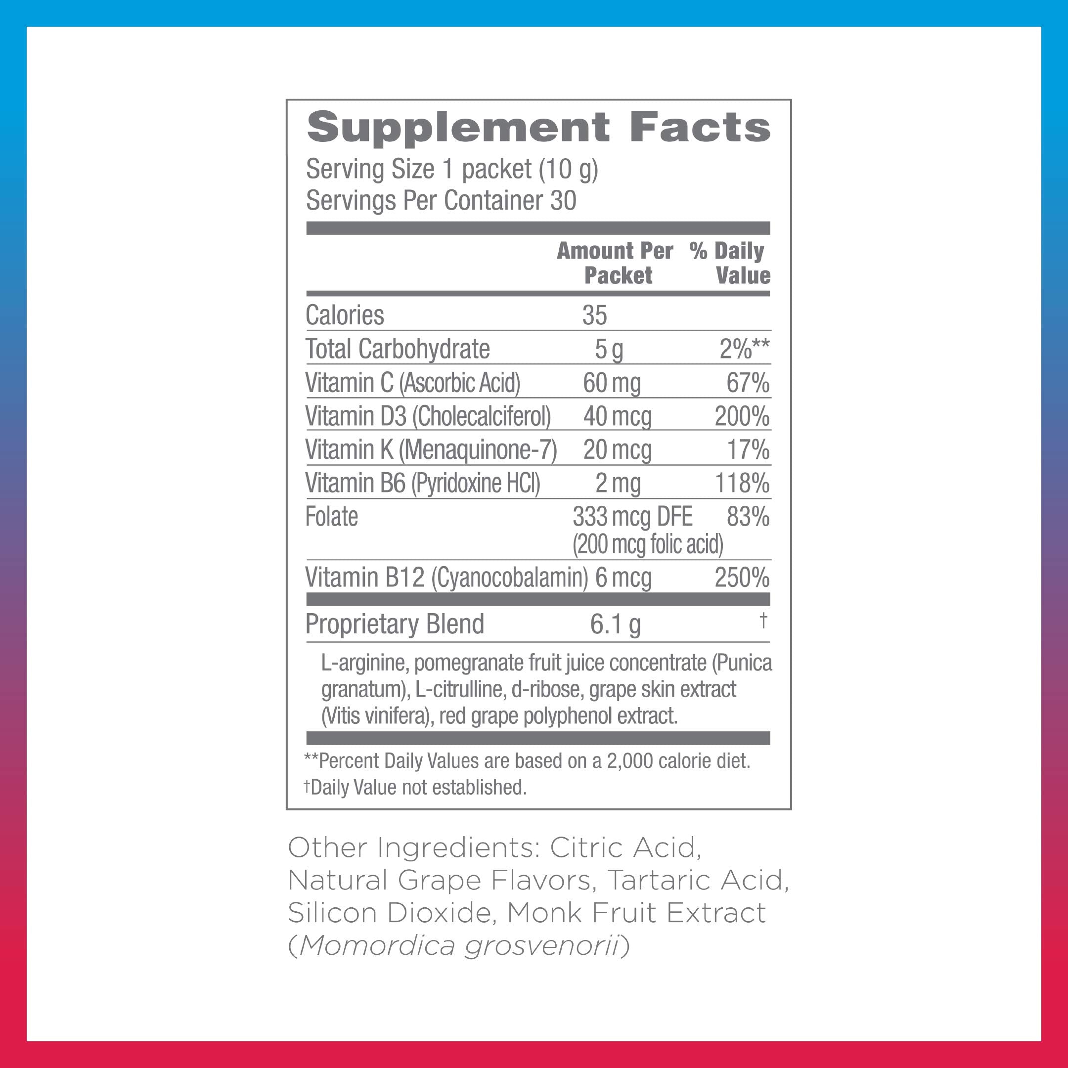 Synergy ProArgi-9 Plus grape packaging shows convenient on-the-go daily intake