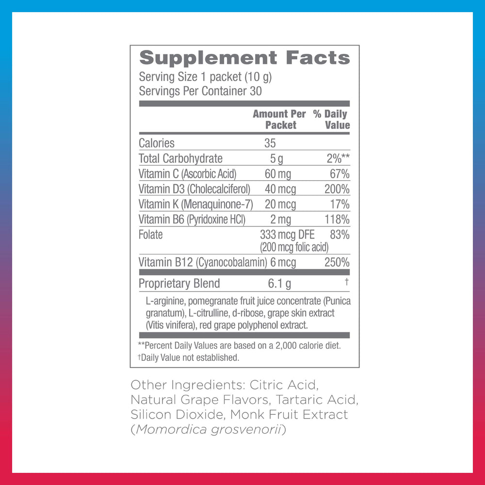 Synergy ProArgi-9 Plus grape packaging shows convenient on-the-go daily intake