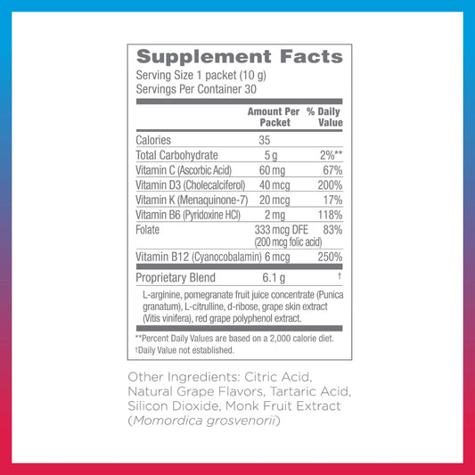 Synergy ProArgi-9 Plus grape packaging shows convenient on-the-go daily intake