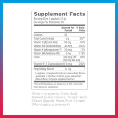 Synergy ProArgi-9 Plus grape packaging shows convenient on-the-go daily intake