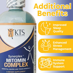 Morning routine with Synerplex MitoMin Complex drops added to water.