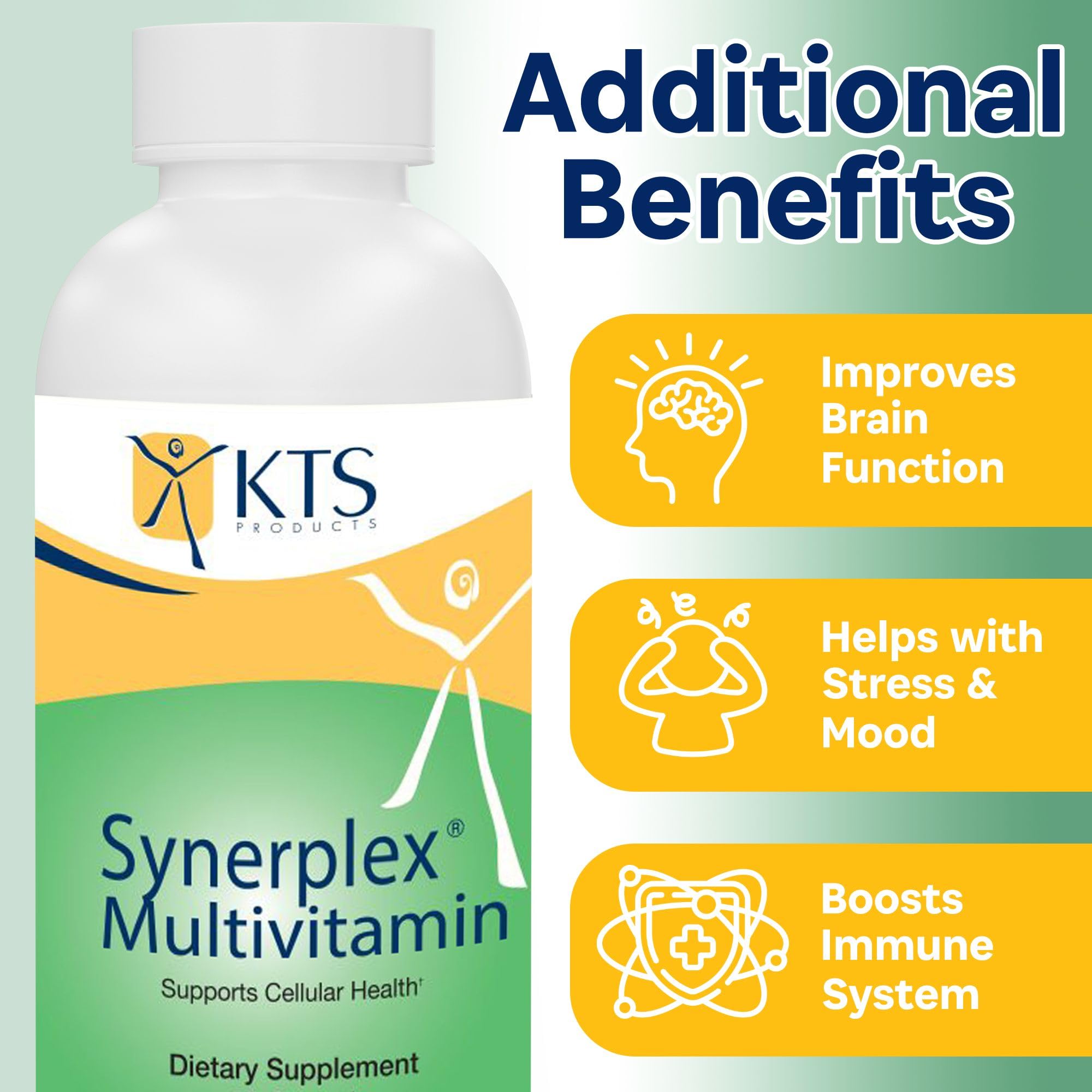 Synerplex Multivitamin nutrition label showing complete micronutrients for balanced daily nutrition