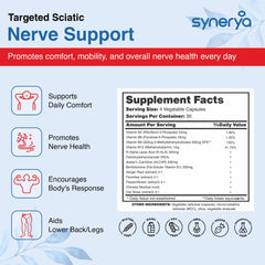 SYNERYA Easy-swallow capsules laid out for a convenient daily habit.