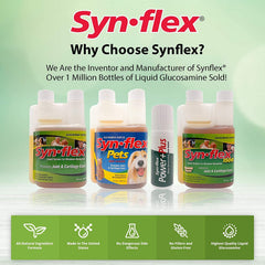 Synflex nutrition facts panel aids informed daily use.