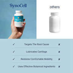 Synocell two-pack packaging emphasizes value and consistency.