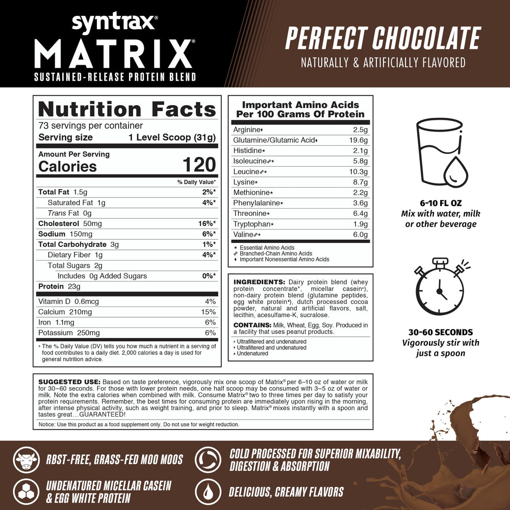 Syntrax Matrix instantized powder dissolves easily with a spoon.