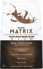 Syntrax Matrix Milk Chocolate 5 lb bag ready for daily shakes.