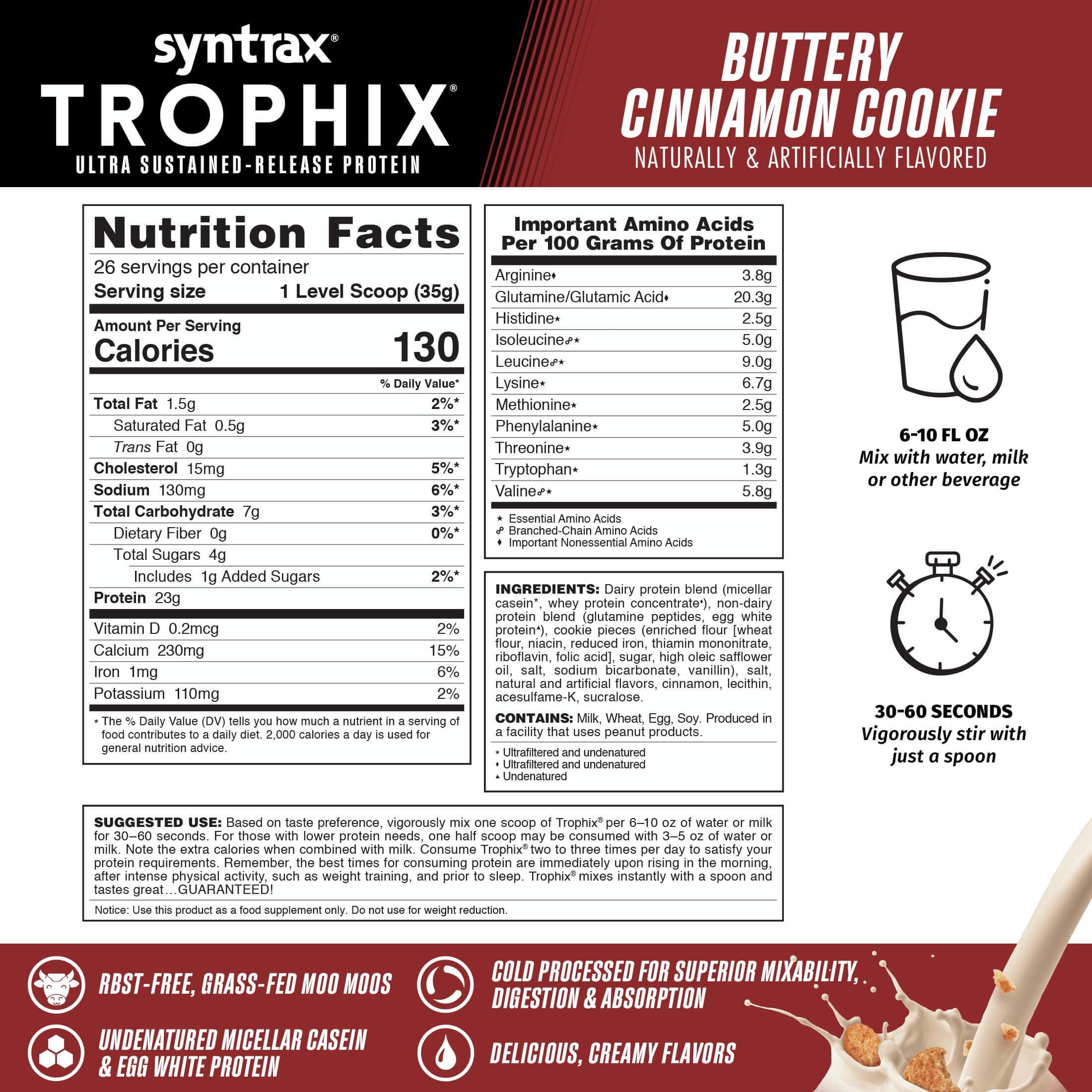 Syntrax Trophix grass-fed whey detail highlights clean ingredient profile