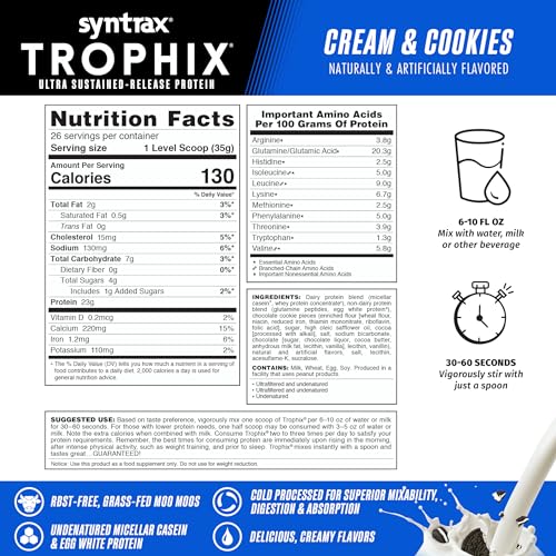 Syntrax Trophix label closeup emphasizing high-quality multi-source protein blend for recovery support