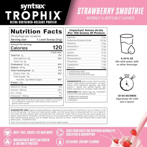 Syntrax Trophix powder scoop with ready-to-use serving size