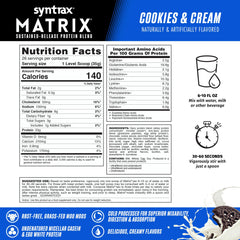 Syntrax Whey Shake served with water for a lighter, refreshing shake