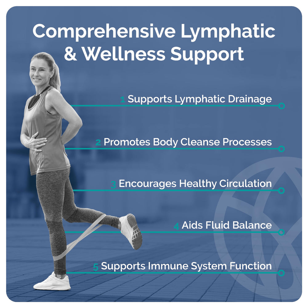 SYNVITE LymphaFlo dandelion leaf extract signals traditional fluid balance support.