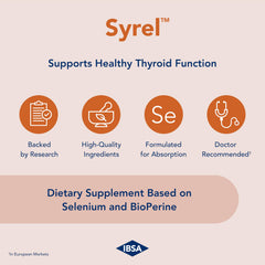 Ibsa Syrel softgel capsules close-up highlighting BioPerine for enhanced absorption.