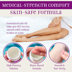 SYREN Intimate Relief Gel with arnica extract for soothing care.