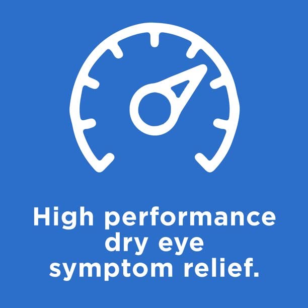 Systane two-pack on shelf for daily dry eye care.