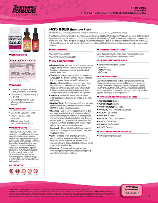 Systemic Formulas Gold Immune Plus capsules poured for daily use.