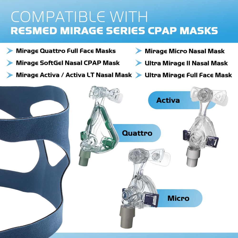 SyunsXoon headgear easy install and detach for quick cleaning and replacement.