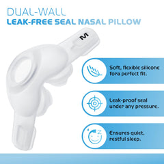 SyunsXoon nasal-pillow-seal-closeup highlights dual-wall cushion for leak reduction