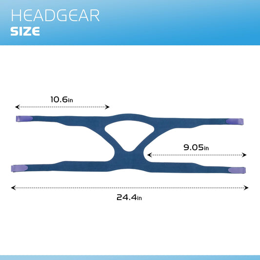 SyunsXoon Quattro Air headgear right strap for stable support and easy adjustments.