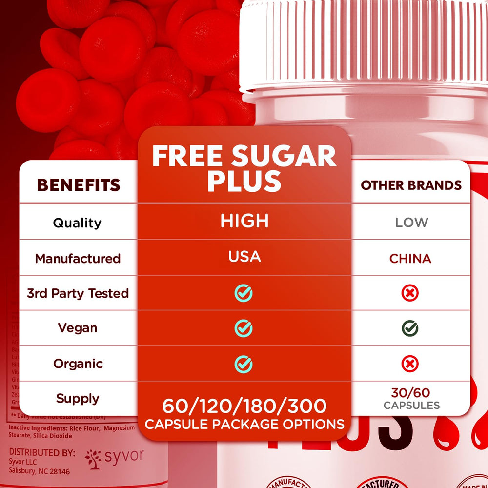 Syvor Free Sugar Plus Capsules ingredient blend highlighting natural vitamins