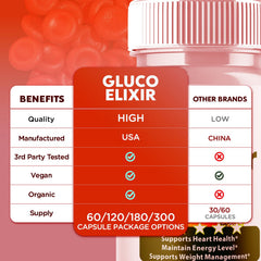 Syvor Gluco Elixir bottle label highlights natural ingredients for daily health support.