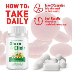 Serving size guidance for Syvor Gluco Elixir to support consistency in daily use.