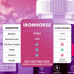 Syvor Iron Horse pills ingredients list, all-natural vitamin blend