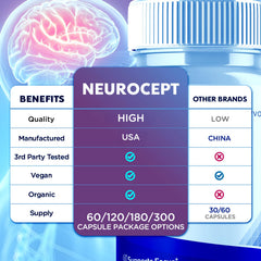 Syvor Neurocept 3-pack packaging, ideal for convenient daily supplementation.