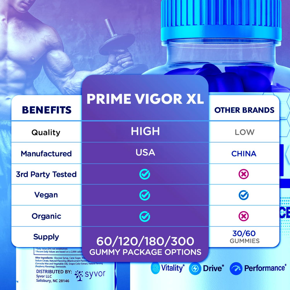 Close-up of Prime Vigor XL gummies showing chewy texture.