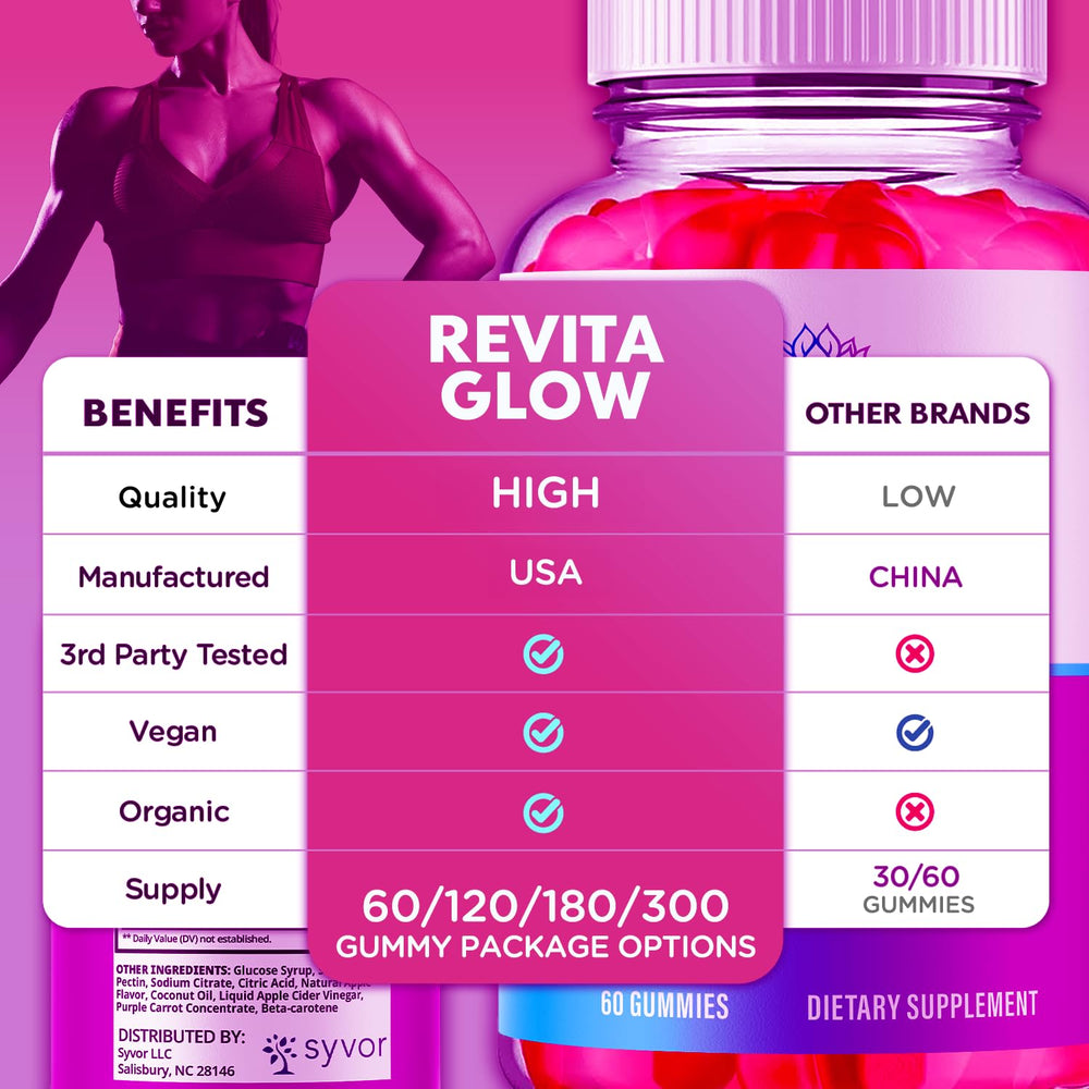 Syvor RevitaGlow gummies close-up highlighting natural texture and tempting fruit flavors.