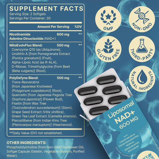 SYZY GENICS NAD+ softgels in blister pack highlight portability.