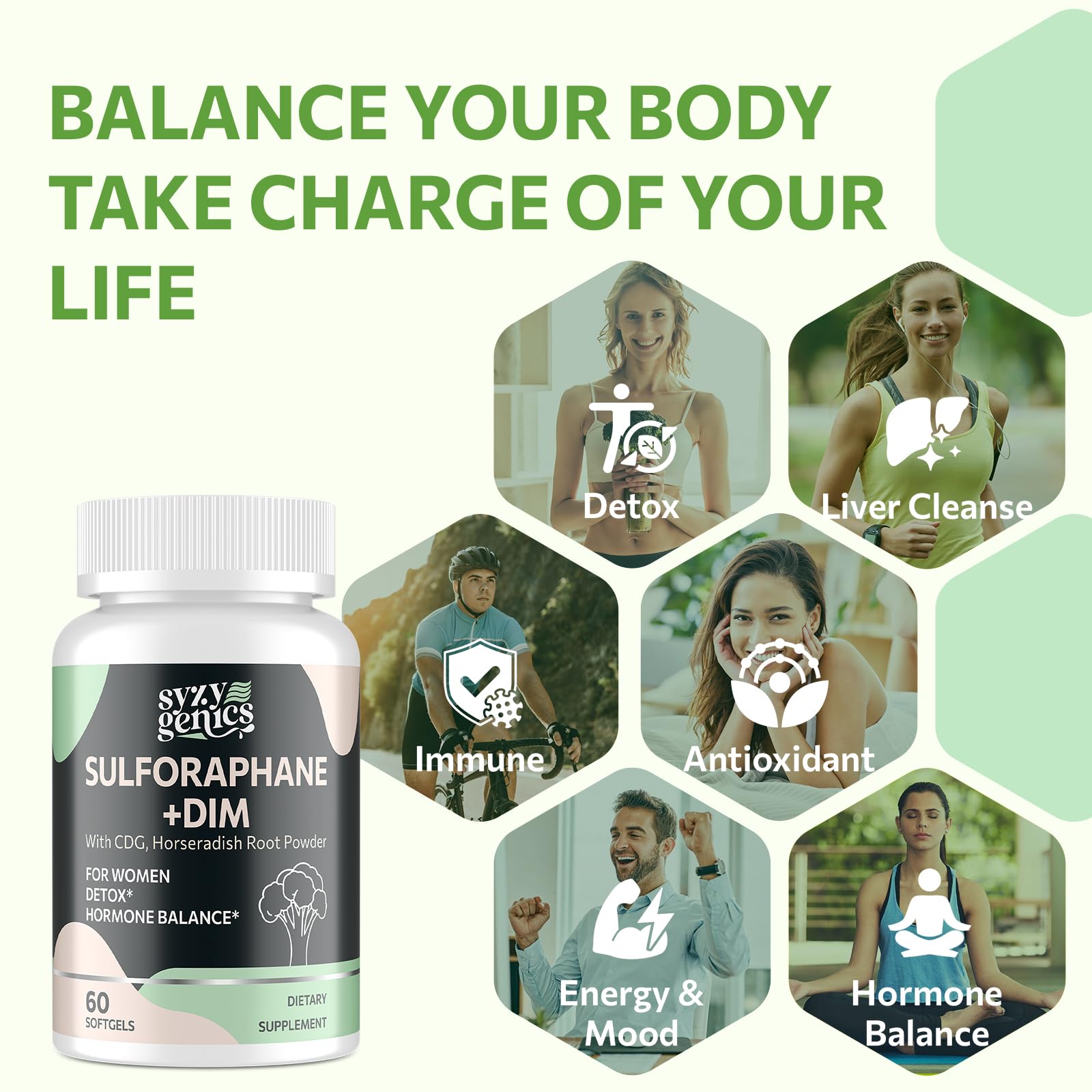 SYZY GENICS Sulforafano, estilo de vida saludable gracias al suplemento antioxidante