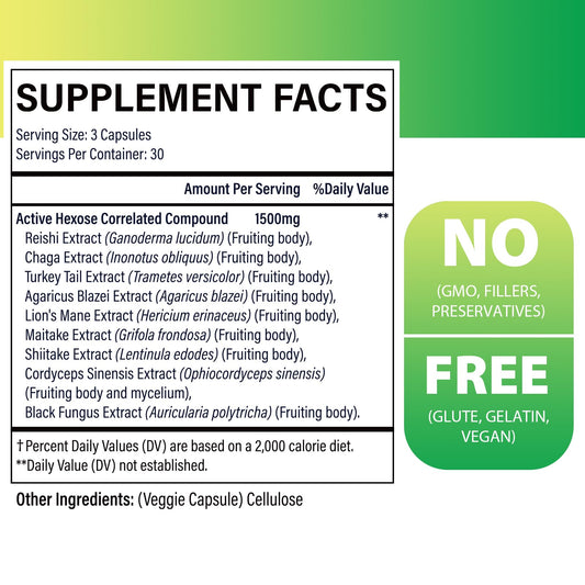 Szczekin AHCC eight mushroom extracts ingredients image highlights immune-modulating power