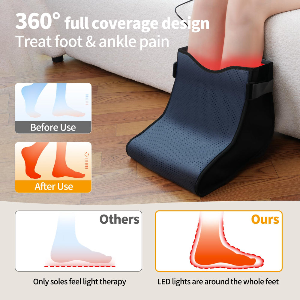 SZDGGZ foot wrap ergonomic design close-up showing contoured surface for comfort.