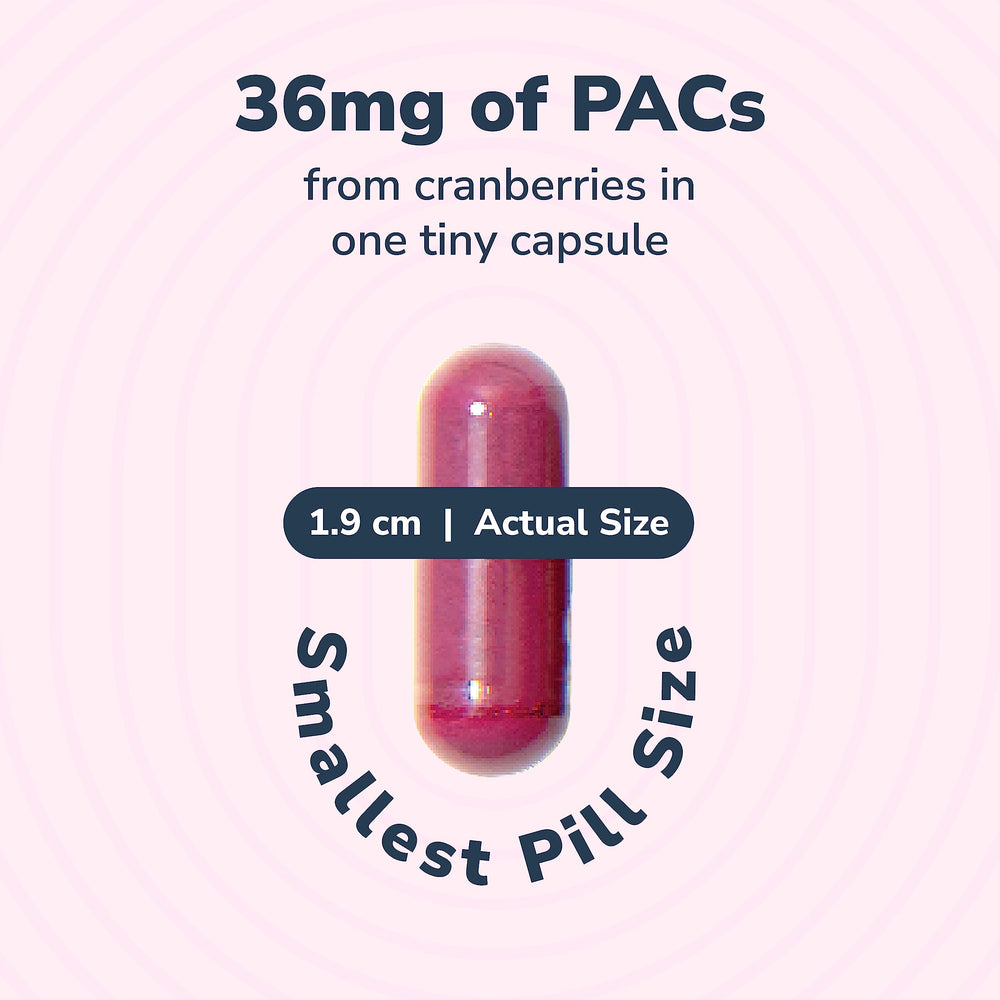 Szio+ Utiva Cranberry PACs bottle side label highlights 36 mg PACs per capsule