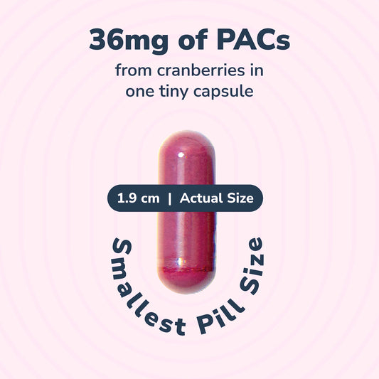 Szio+ Utiva Cranberry PACs bottle side label highlights 36 mg PACs per capsule