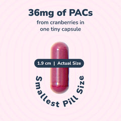 Szio+ Utiva Cranberry PACs bottle side label highlights 36 mg PACs per capsule