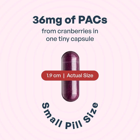 Szio+ Utiva Cranberry PACs capsules close-up for easy daily use