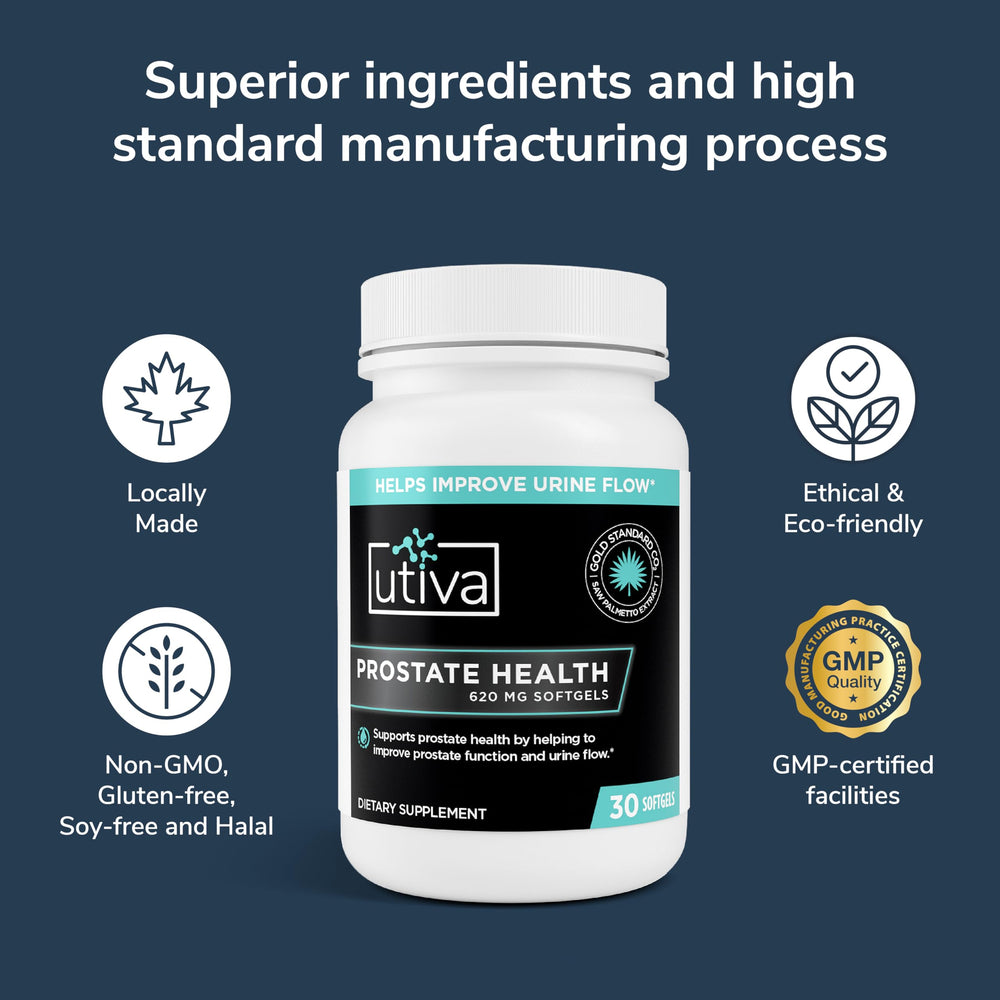 Beta-Sitosterol ingredient highlight in Szio+ Utiva Prostate Health.
