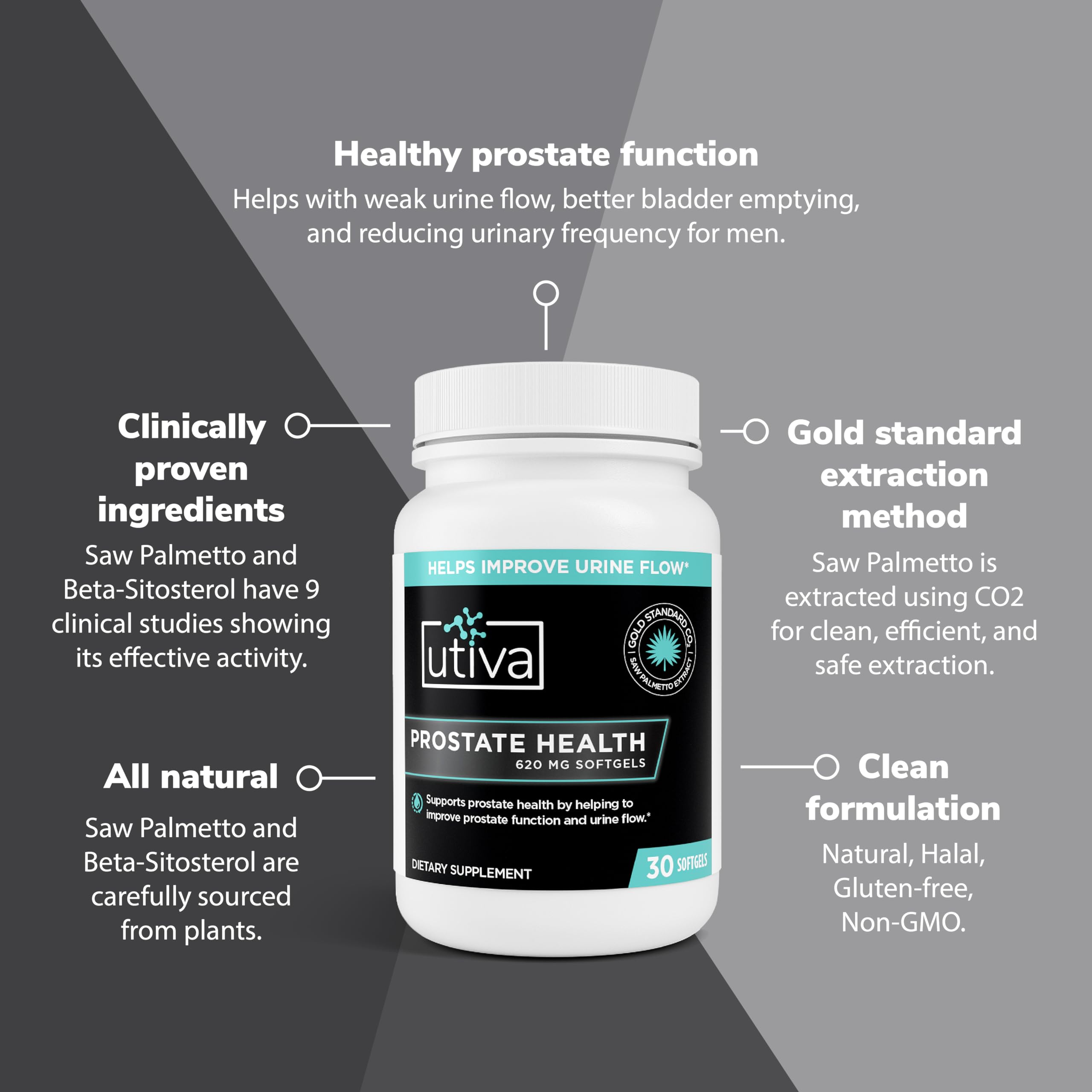 Label detail of Szio+ Utiva Prostate Health highlighting ingredients.