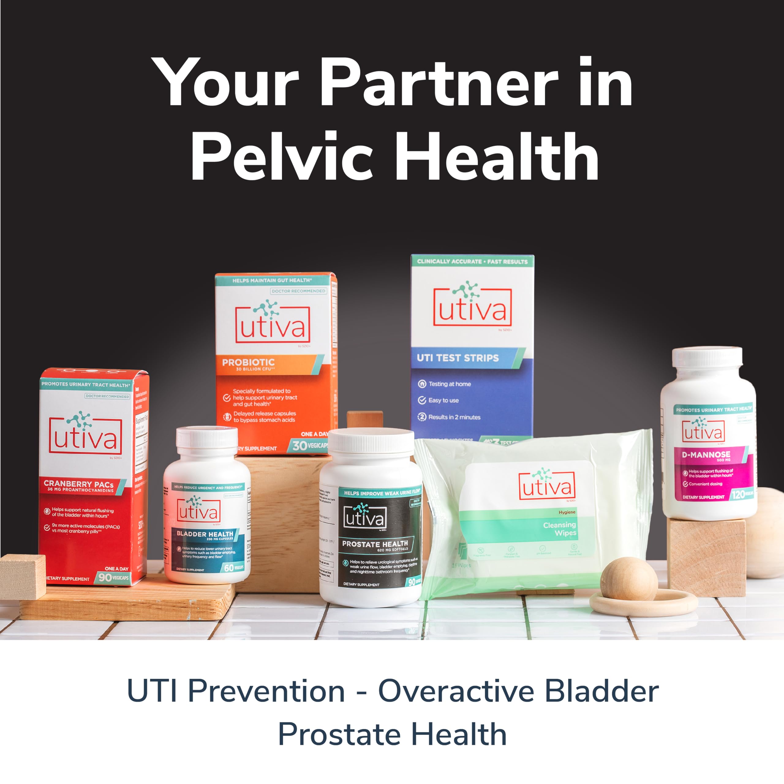 Made in Canada badge on Szio+ Utiva Prostate Health packaging.